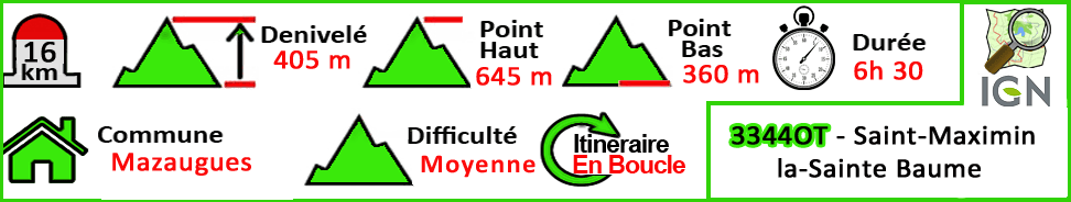 Grand et petit Gaudin