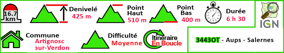 Les Gorges du Verdon