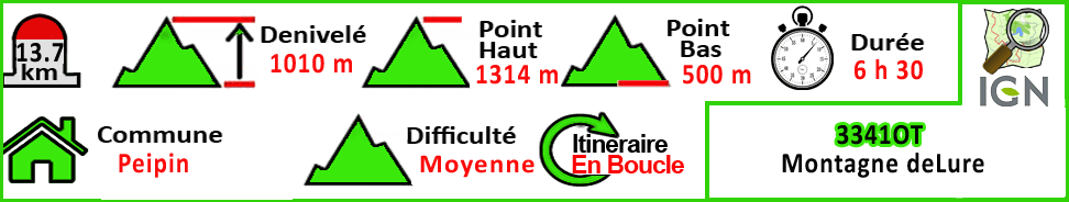 Montagne de Lure
