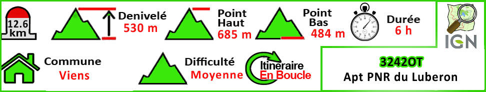 Piémayon