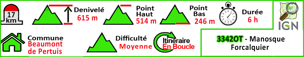 Torrent de St-Marcel